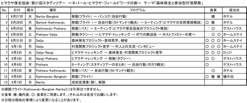 山岳エコロジースクールの日程