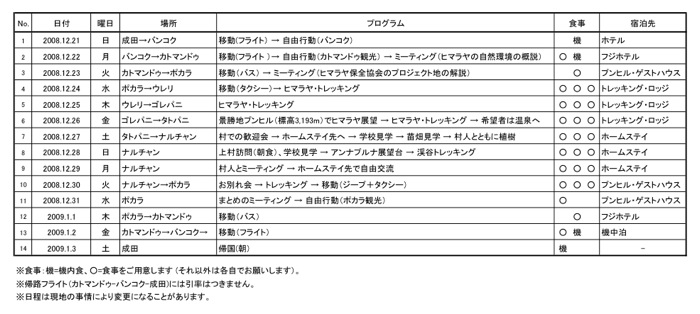 山岳エコロジースクールの日程