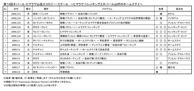 山岳エコロジースクールの日程