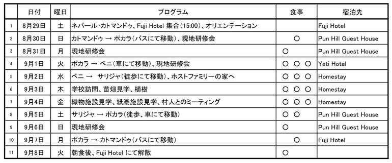 山岳エコロジースクールの日程